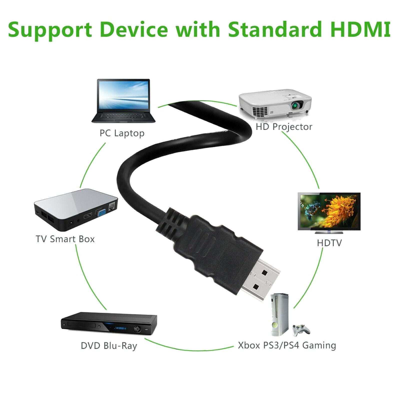 4K HDMI 2.0 Cable UHD HDTV Ultra HD High Speed 2160P HDR 60Hz 18Gbps